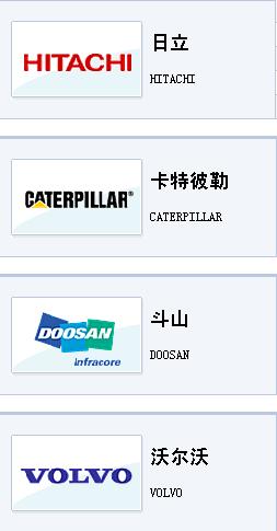 挖掘机的品牌和标志(图6)